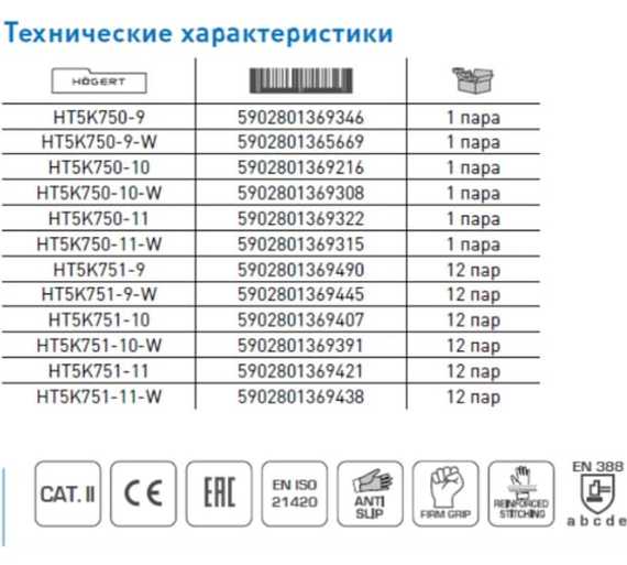 Перчатки рабочие с вспененным латексом RODER Högert (12 пар), арт. HT5K751