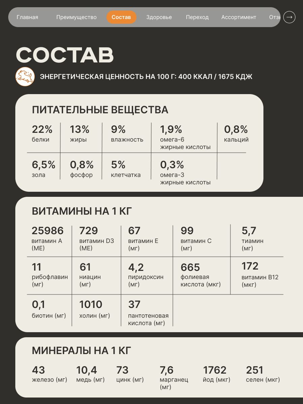 Корм сухой для взрослых собак породы Немецкая овчарка, премиум полнорационный комплекс, с индейкой, 3 кг, QUATTRO