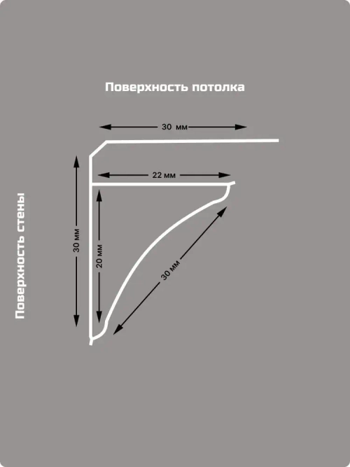 Плинтус потолочный для ПВХ панелей (1м - 2шт и 1,3м - 2шт) Белый (К-7)