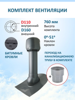 Комплект вентиляции: Вентиляционный выход изолированный D125/160 утепленный высота H=700 мм, проходной элемент для битумной кровли, колпак вентиляционный D160 мм, переход на канализационную трубу D110 с вентиляционного выхода 125/160 без уплотнения, серый