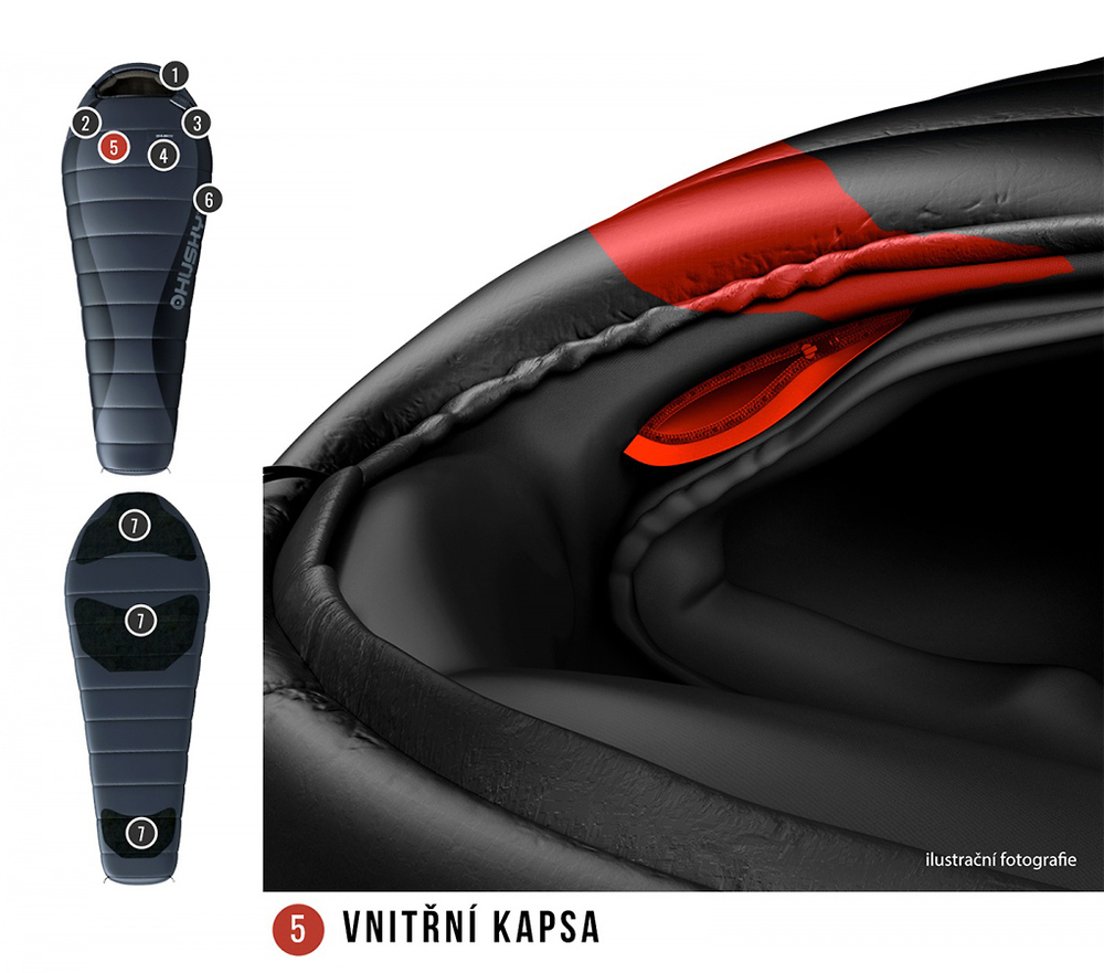 Спальный мешок Husky Dopy-25°С