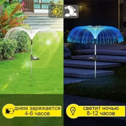 Уличный светильник, LED, количество ламп:2шт