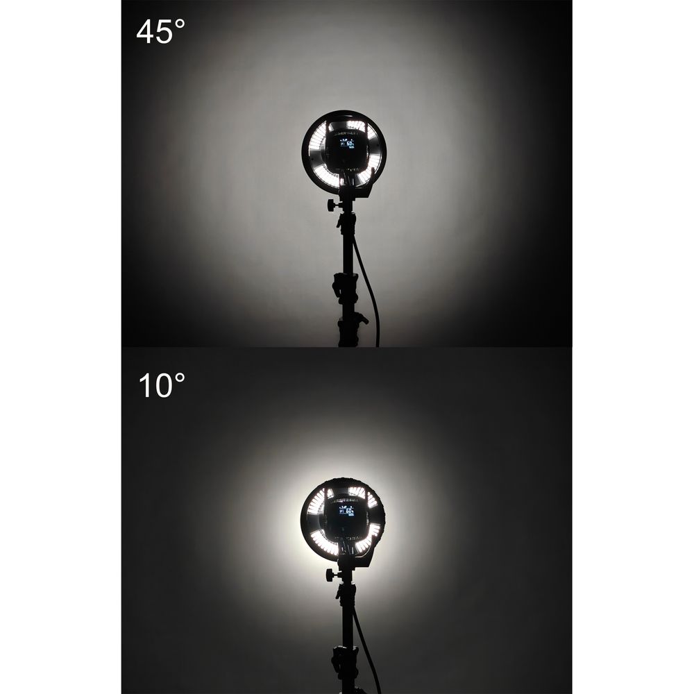 Насадка оптическая GreenBean ZoomMount F20 с линзой Френеля