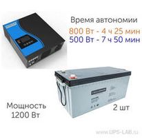 Комплект ИБП Challenger HomeBased 1500 c 2 аккумуляторами A12-200 - фотография