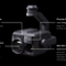 DJI Zenmuse H20T — мультисенсорная камера с тепловизором для дронов Matrice