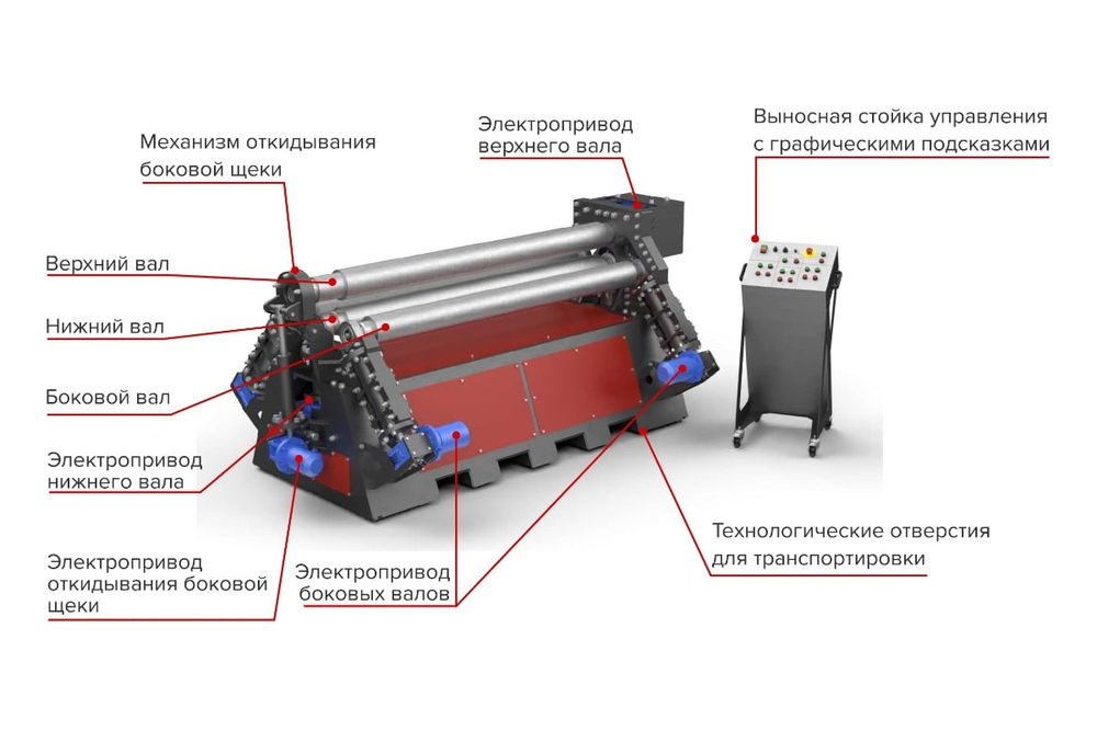 Станок Вальцы Keepler-Stan 4-х валковые RME-2000x2 мм