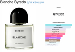 Byredo - Blanche (женские)