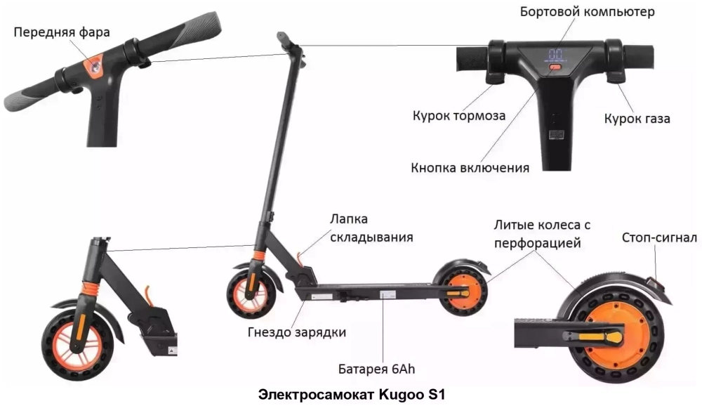 Электросамокат Kugoo S1