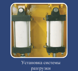 Бетоносмеситель серии MS