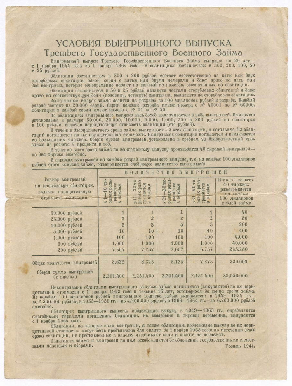 Облигация 100 рублей 1944 год. 3-ий государственный военный заем. Серия 051716. VG-F
