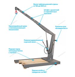 NORDBERG (N3771) Кран пневмогидравлический грузовой, 3 т, усиленный