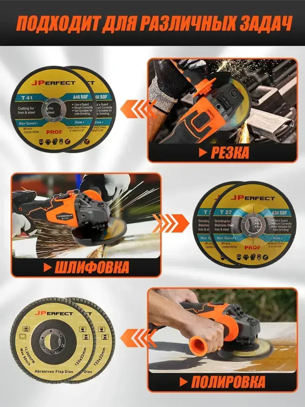 Болгарка аккумуляторная бесщеточная с регулировкой оборотов Luxotron, УШМ, 125мм, 3000-9000 об/мин, 2 АКБ 5.0 Ач, 21В, углошлифовальная машина, плиткорез электрический