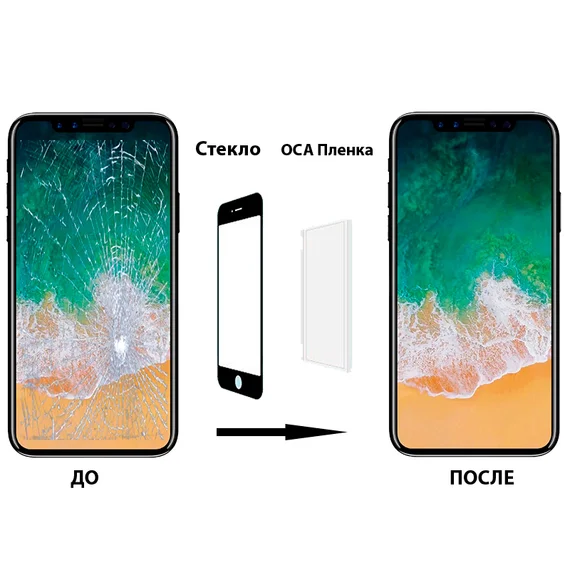 Стекло под переклейку с OCA клеем для Huawei P20 Pro