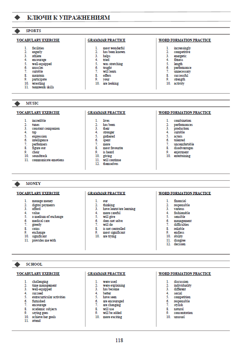 Технологии подготовки к ГИА (ОГЭ) по английскому языку + Online 2025-2026 год