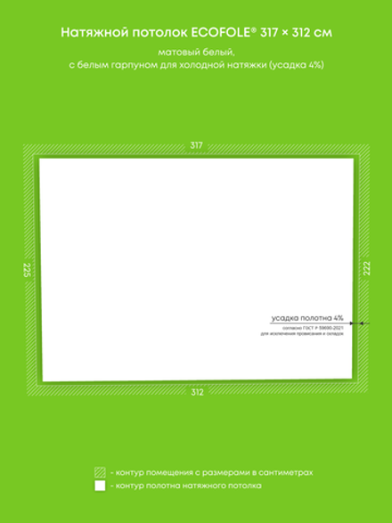 Натяжные потолки 7 м2, 2 м2, 1 м2, 6.9 м2