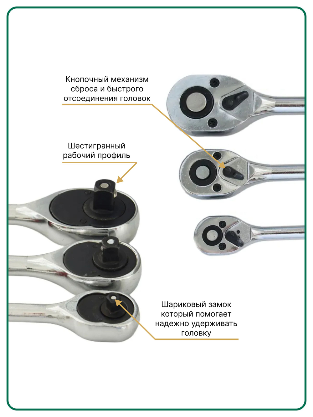 Набор трещоточных реверсивных ключей 1/4", 3/8", 1/2"