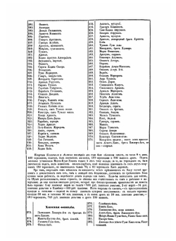 Описание Карабагской провинции | К.И. Могилевский