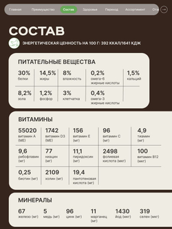 Корм сухой для кошек породы Сиамская кошка, с ягненком, 400 гр, QUATTRO
