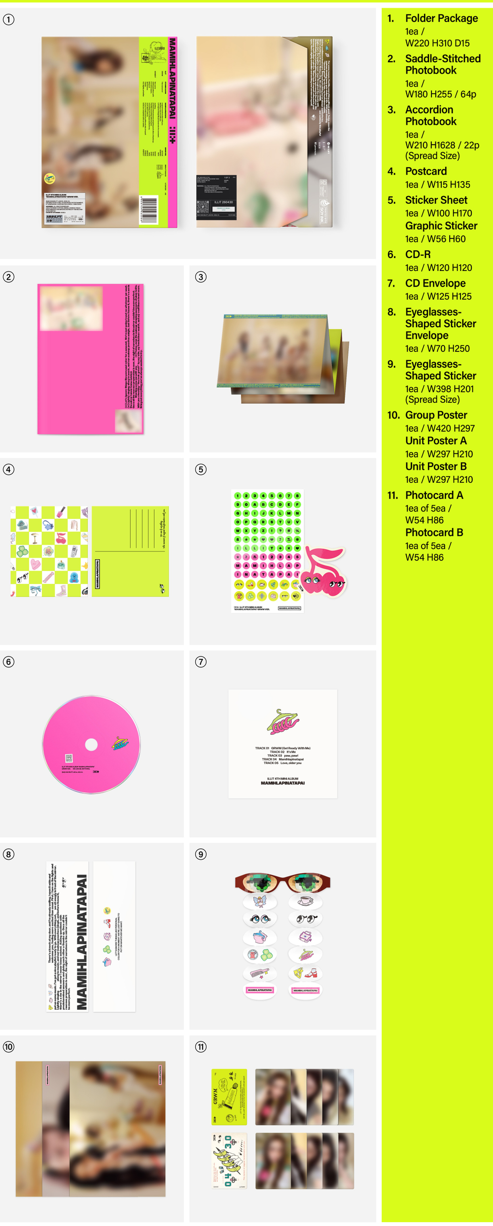 Альбом ILLIT - MAMIHLAPINATAPAI