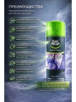 Освежитель воздуха антитабачный для дома спрей