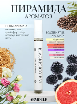 Духи Armoule Blackberry Bay 10 мл