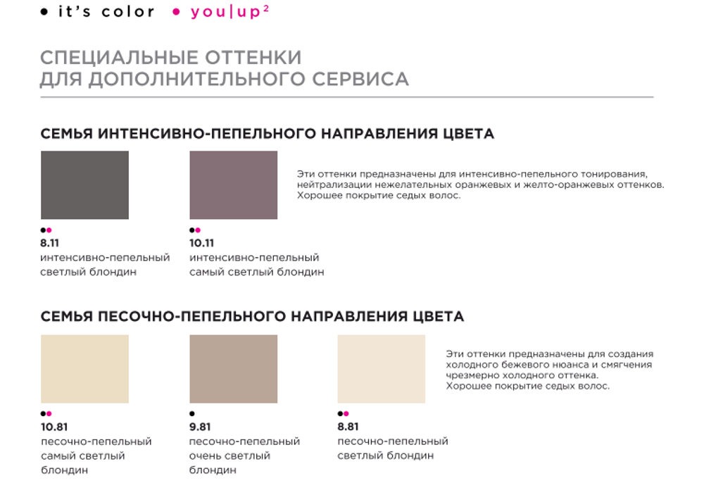 Полуперманентный гель-краситель You Up2, 100мл