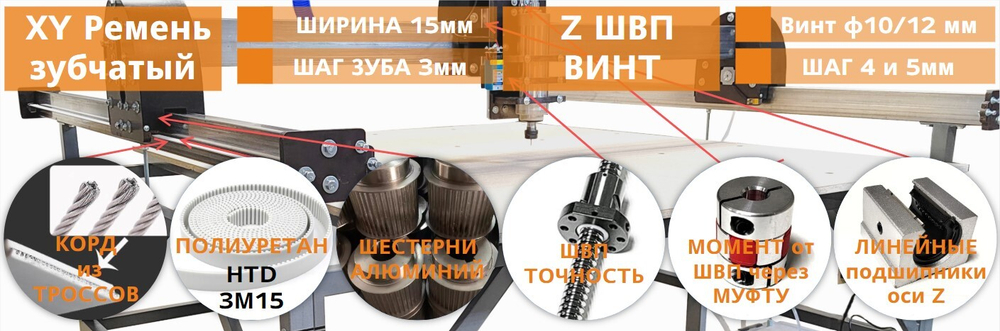 Фрезерный ЧПУ станок Grizli 1000х1200х100