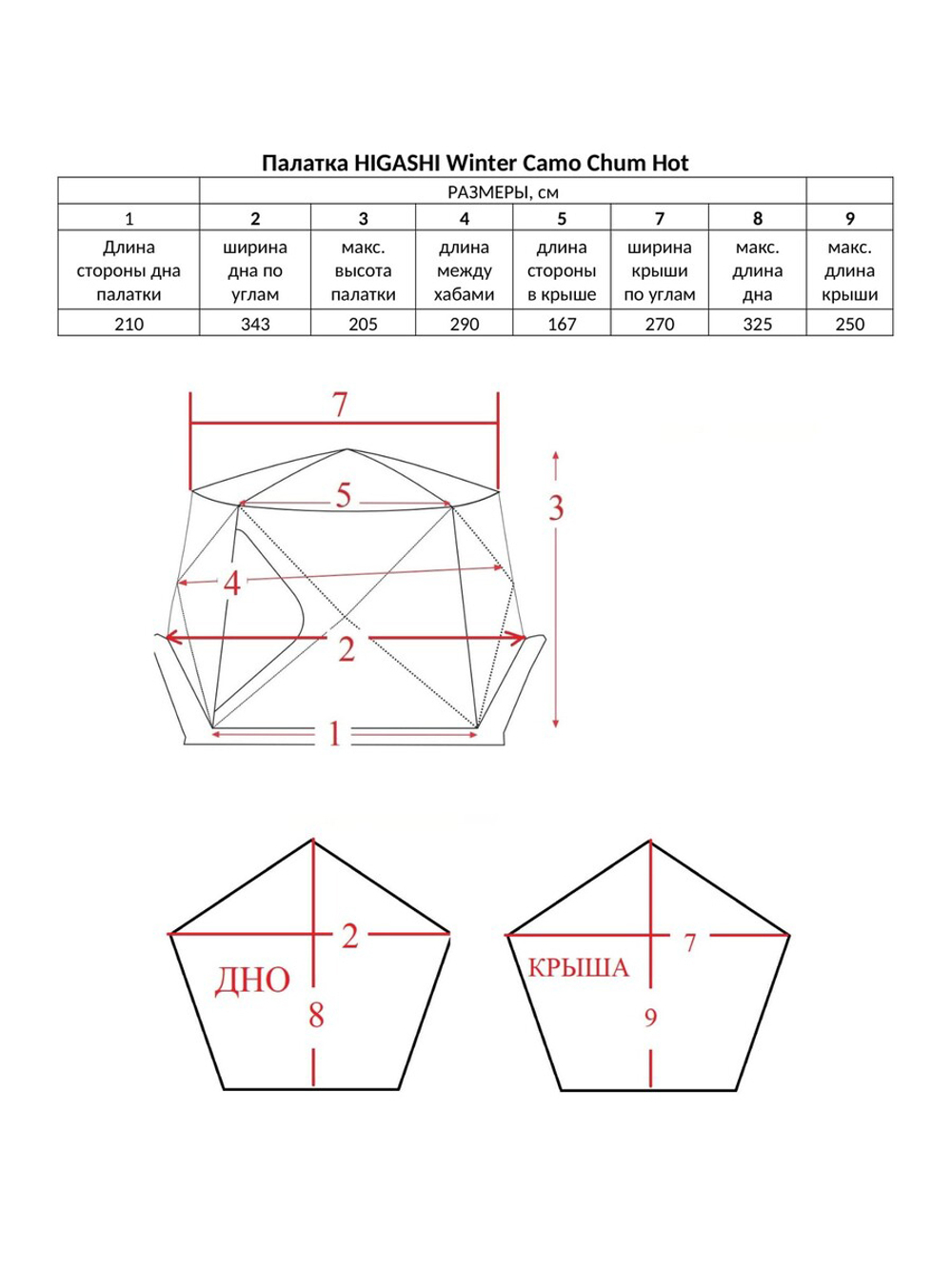 Палатка для зимней рыбалки HIGASHI Winter Camo Chum Hot