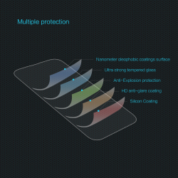Защитное стекло с прозрачными рамками от Nillkin для iPhone 14 Pro Max, серия H Anti-Explosion Glass Screen Protector