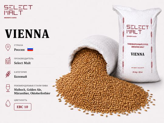 VIENNA (SELECT MALT)