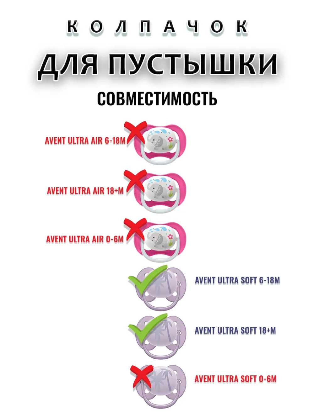 Колпачок для соски пустышки AVENT ultra soft 6-18m 18+m