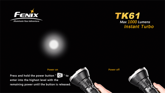 Дальнобойный мощный фонарь Fenix TK61, 1000 люмен