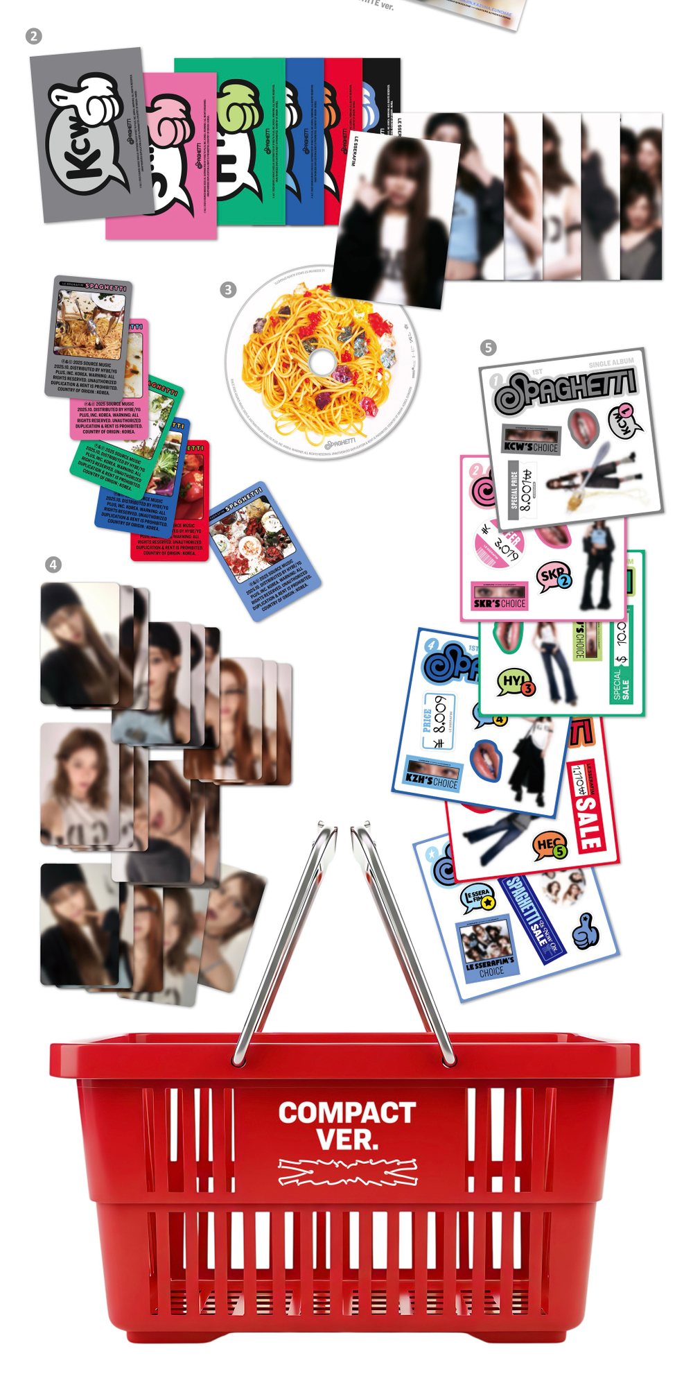 Альбом LE SSERAFIM - SPAGHETTI (COMPACT Ver.)