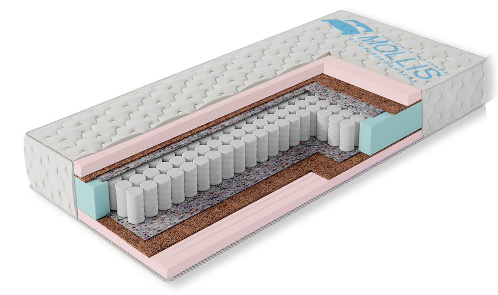Матрас Base Мемори TFK256 кокос10мм+Мемориформ40мм