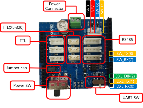 Плата расширения Dynamixel Shield