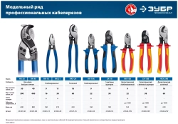 Кабелерез ЗУБР Профессионал НК-16К 23344-16