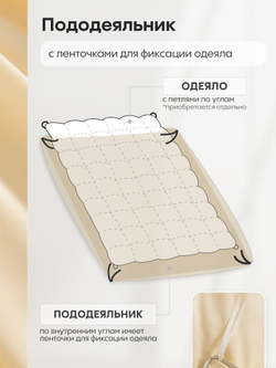 Комплект постельного белья Однотонный Сатин Элитный OCE010