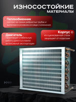 Конденсатор холодильного оборудования GH-9213 c двигателем 16-25 Вт крыльчаткой 254 и решеткой в сборе