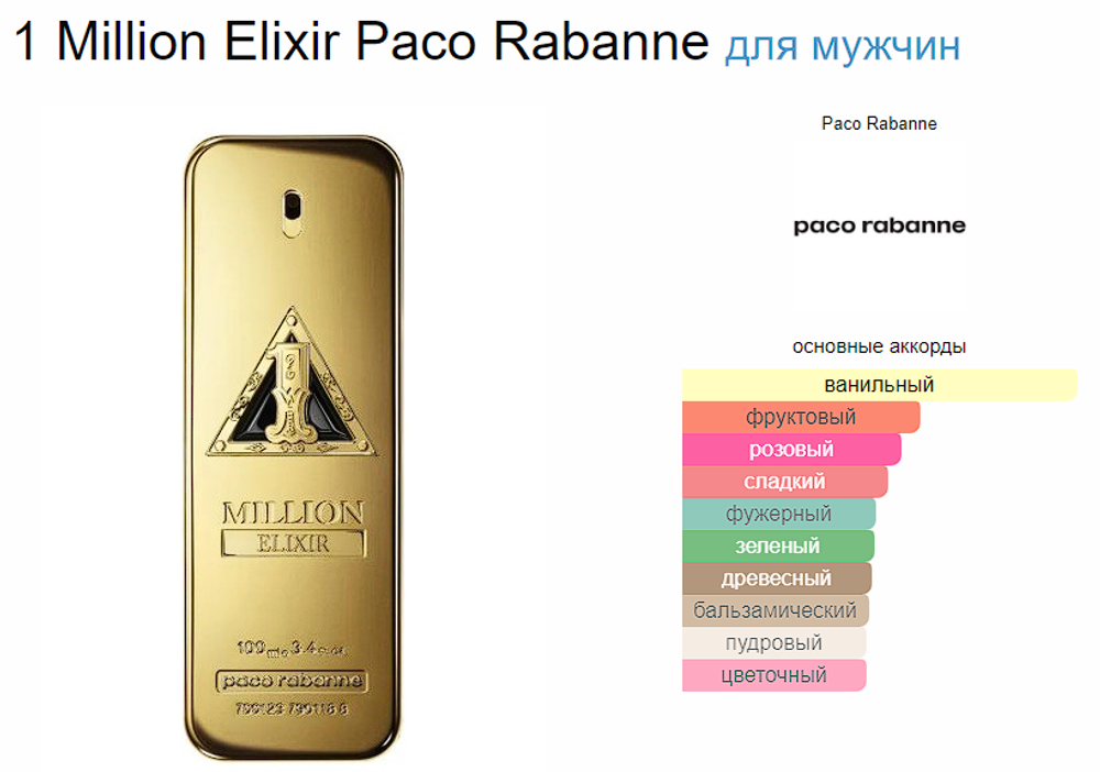 Paco Rabanne 1 MILLION Elixir