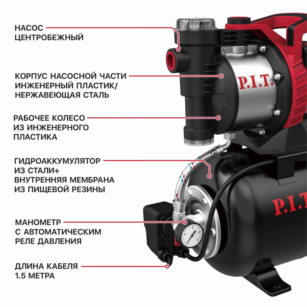 Станция насосная P.I.T. POG1100-P1 (1100Вт, напор 45м, бак 24л, произв-ть 63л/мин,удар. пласт)