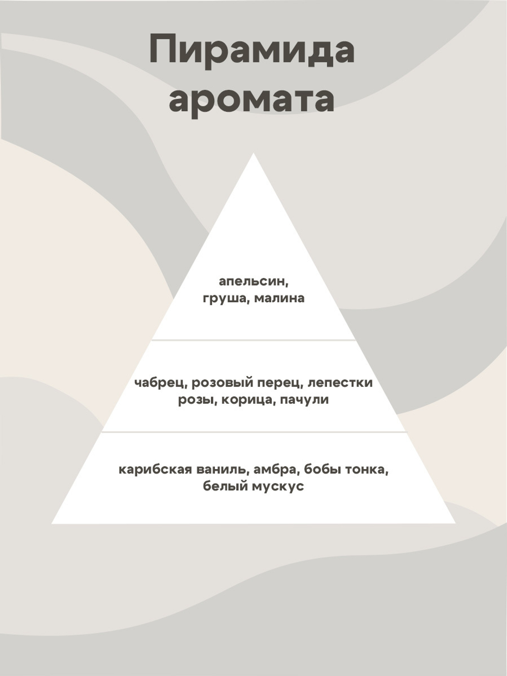 Отдушка - Чабрец и пряности