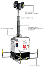 Передвижная мачта освещения TRIME X-Box 4x160W 48V LED - 9M светодиодная