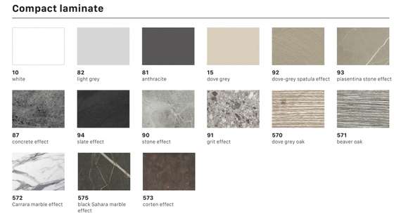 Compact Laminate для подстолья Nemo, Domino, Tiffany, Cross