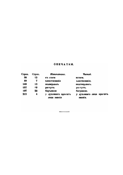 Путешествие по Египту и в монастыри. Святого Антония Великого и преподобного Павла Фивейского в 1850 году | епископ Чигиринский