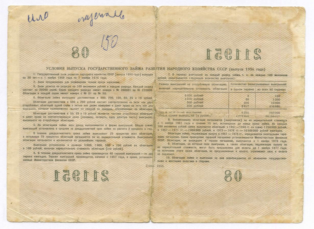 Облигации 100, 50 и 25 рублей 1956 год. Надписи