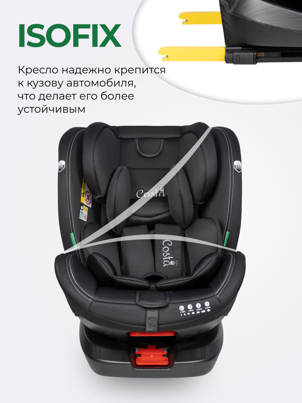 Автокресла