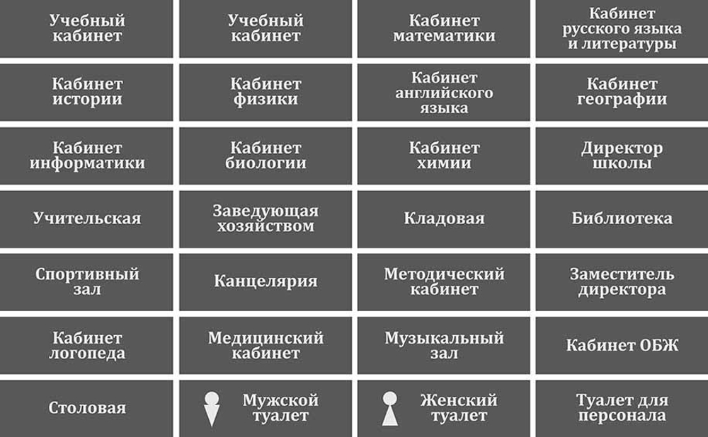 Табличка на кабинет 379
