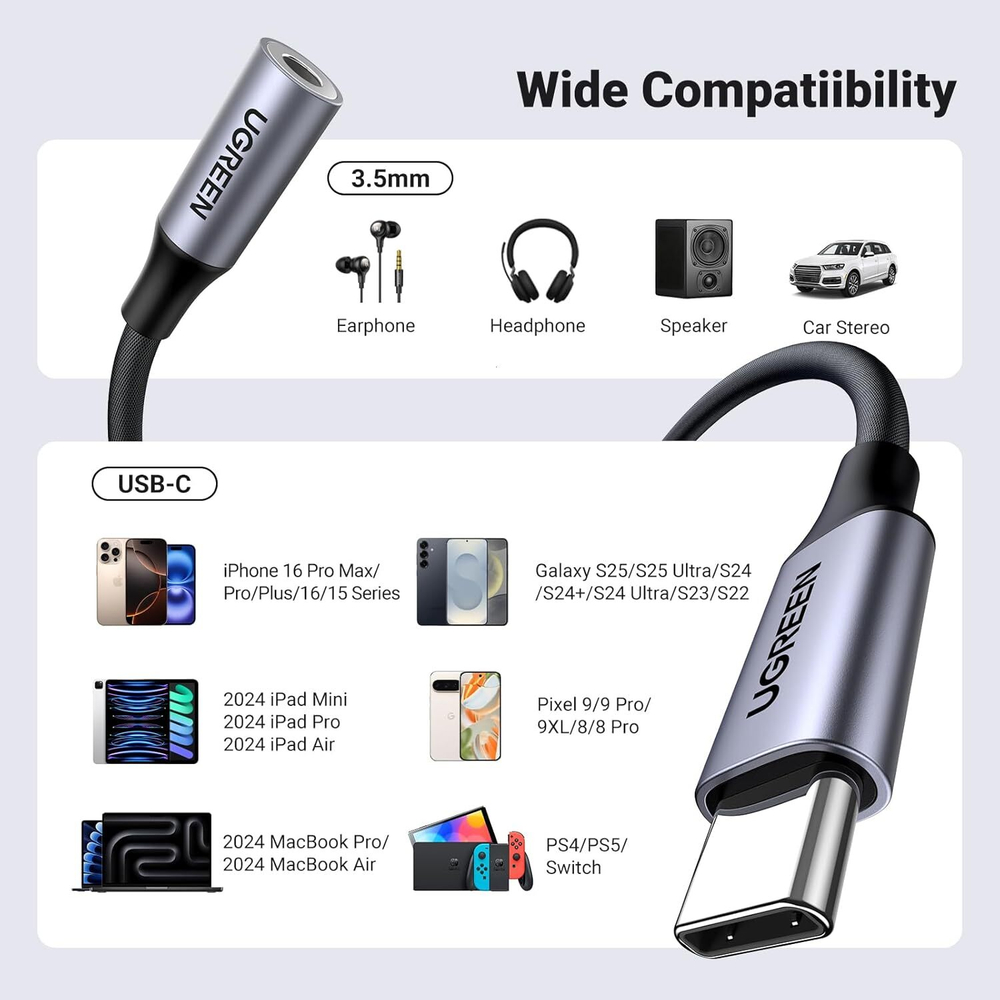 Переходник USB Type C - Audio 3.5mm UGREEN 30632