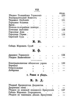 Адрес-календарь Волынской губернии на 1892 год | Коллектив авторов