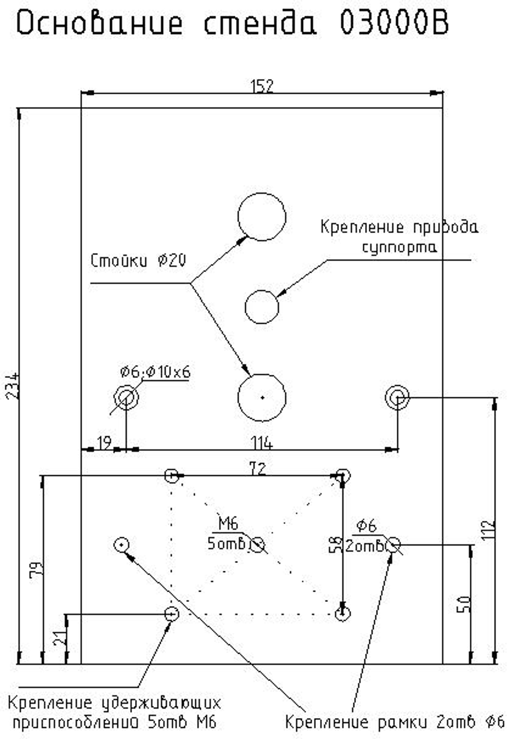 Испытательный стенд МЕГЕОН 03000B